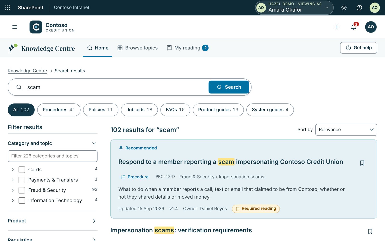 Hazel demo, Knowledge Centre search results for scam: 102 results, with filters for procedures, policies, job aids, FAQs, product guides and system guides. The recommended result is the procedure Respond to a member reporting a scam impersonating Contoso Credit Union, version 1.4, owner Daniel Reyes, marked as required reading.
